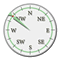 Wind from NW