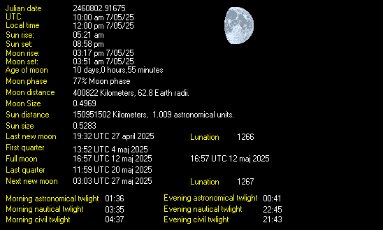 Moon Details from Weather-Display